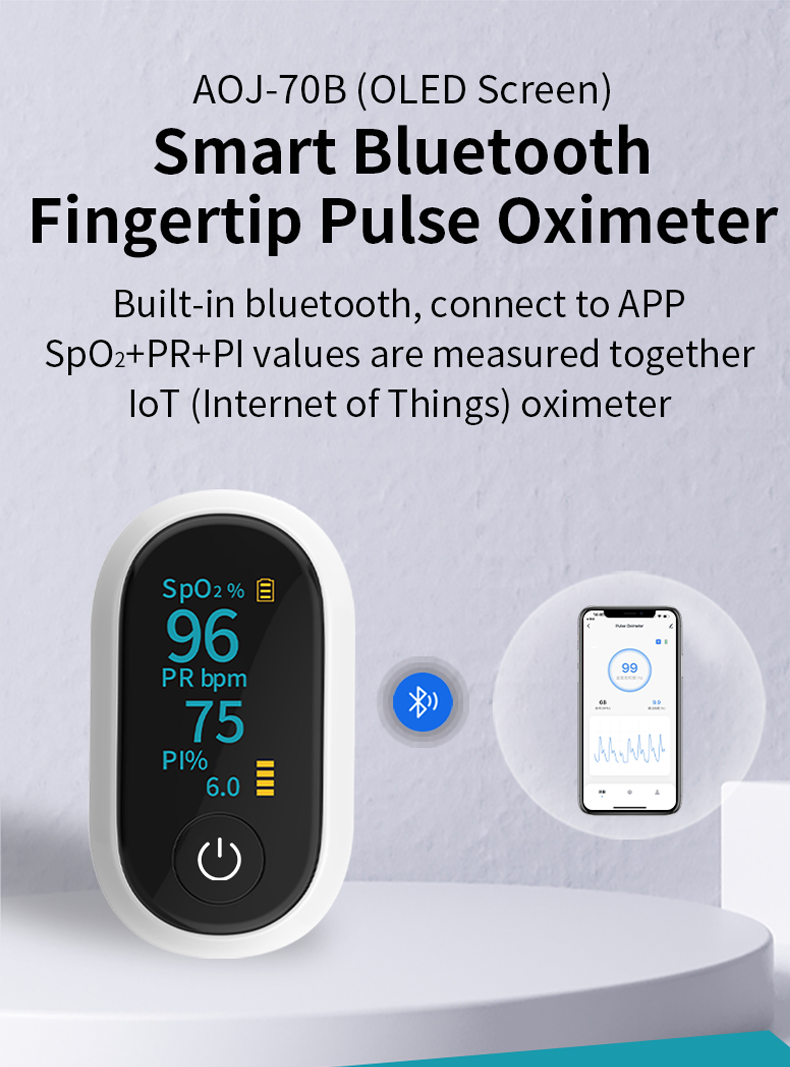 Smart Bluetooth Fingertip Pulse Oximeter by PIPC Consulting_Page1